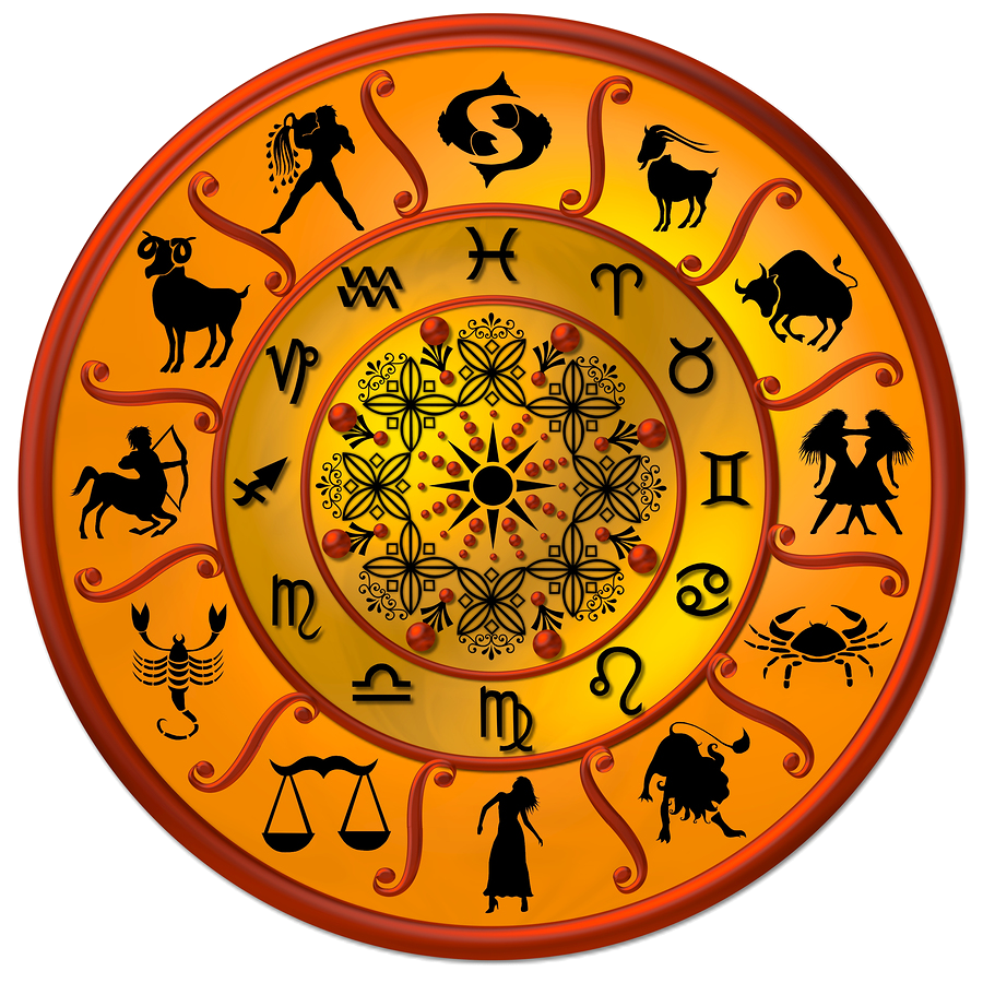 Basics of Vedic Astrology
