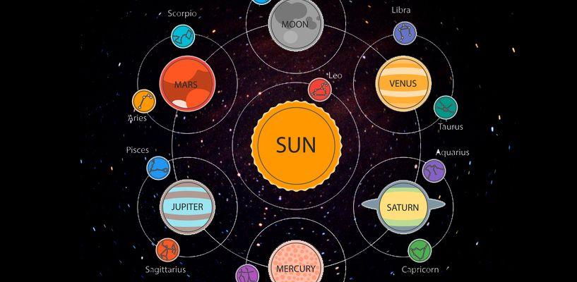 Planets and Zodiac Signs